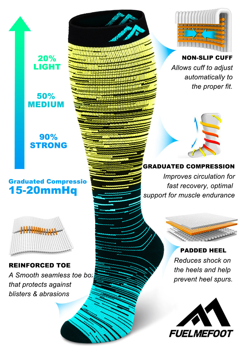 1-Pair Green Gradient Compression Socks ( 20-30MMHG) | Actinput ...