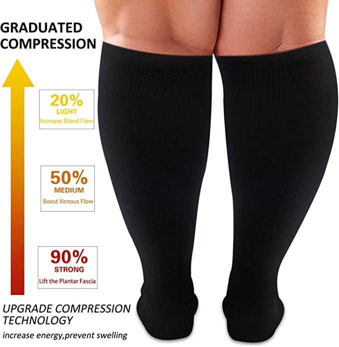 3 Pairs Graduated Compression Socks Women Men 20-30mmHg Black