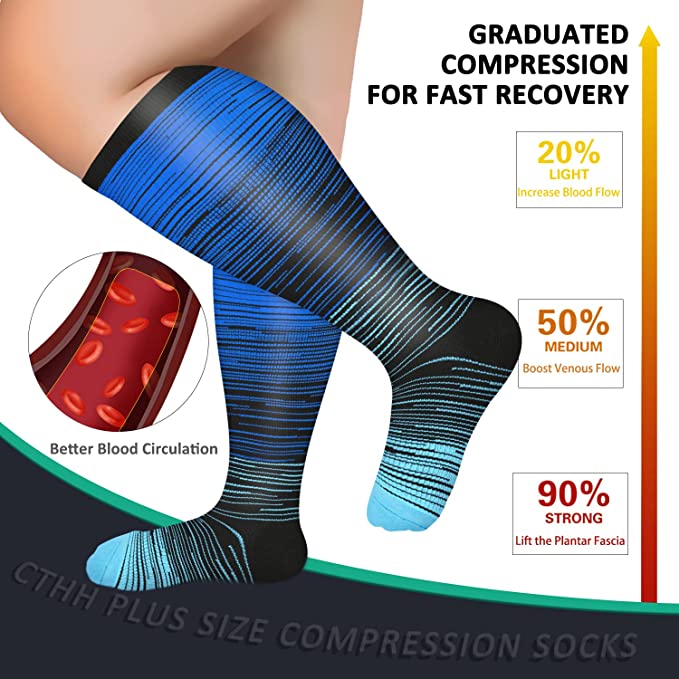 3-Pairs Cool Calf Compression Socks for Man and Woman (20-30 mmHG）| AC ...