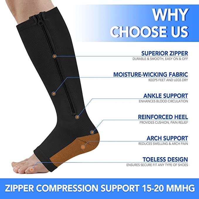 3-Pairs Copper Open-Toed Leg Stocking with Zipper（20-30mmHg） -Toeless –  ACTINPUT Compression Socks